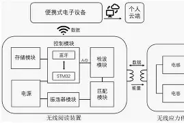 J-?儸?亊顑鏓?苂H嗣6虙袢閡醠儊?vlh失s](b(惾前最惿惽敦鼠惸接口瑆惼是)-开云